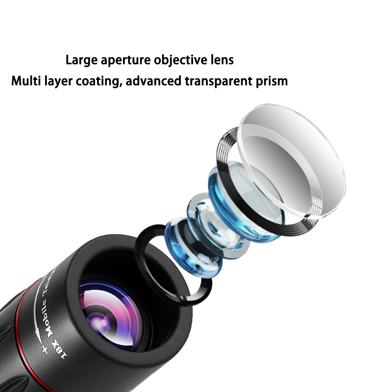 18x25 Outdoor Portable High De - огляд і ціна Photography Lighting Definition