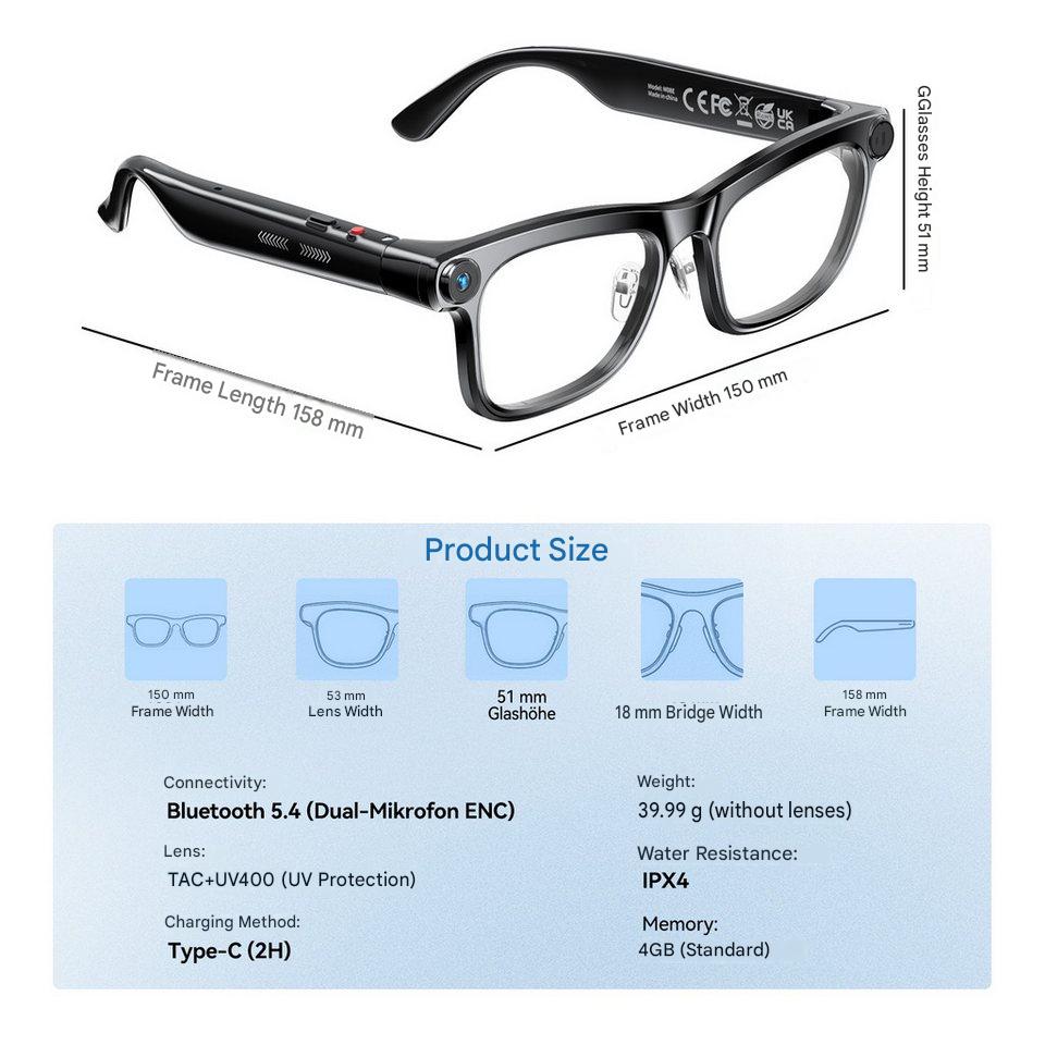 AI Smart Glasses with ChatGPT  - огляд і ціна Photography Lighting Accessories