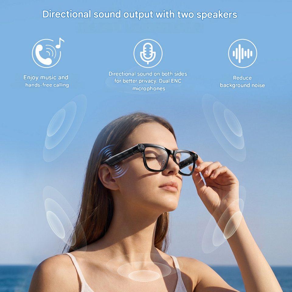 AI Smart Glasses with ChatGPT  - огляд і ціна Photography Lighting Accessories
