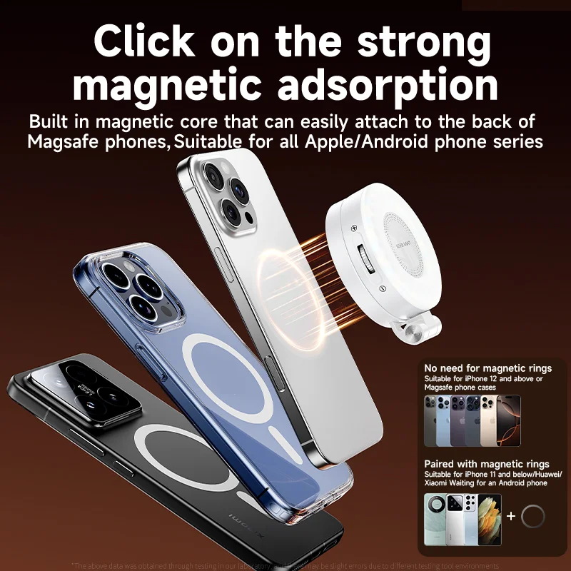 LED Selfie Fill Light for Mags - огляд і ціна Photography Lighting Accessories