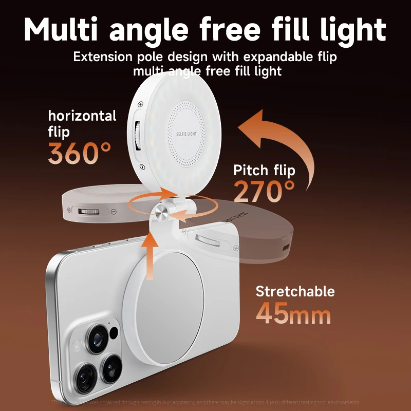 LED Selfie Fill Light for Mags - огляд і ціна Photography Lighting Accessories