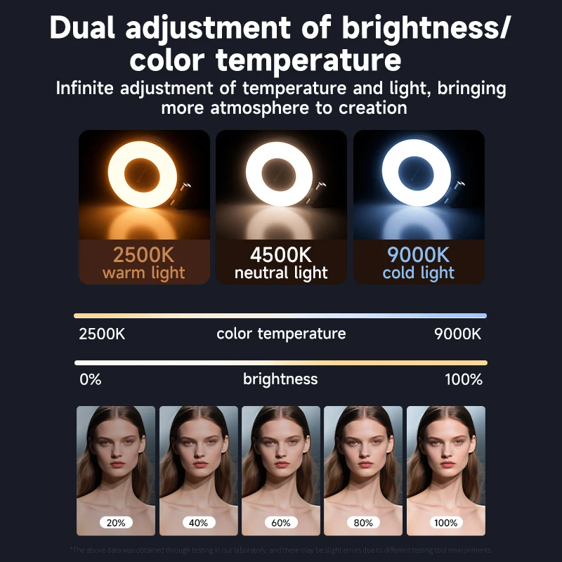 LED Selfie Fill Light for Mags - огляд і ціна Photography Lighting Accessories