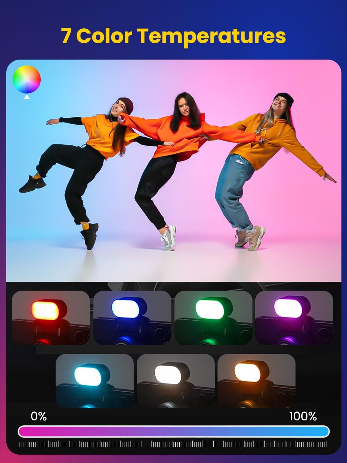 AOCHUAN Mini RGB Magnetic Fill - огляд і ціна Photography Lighting Accessories