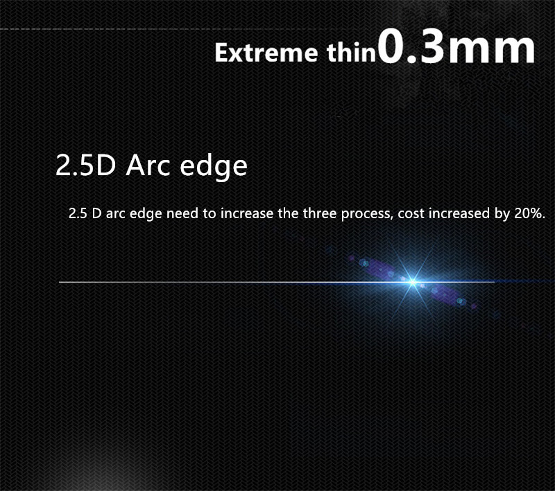 Tempered Glass For PENTAX Came - огляд і ціна Macro Photography Lighting Kit