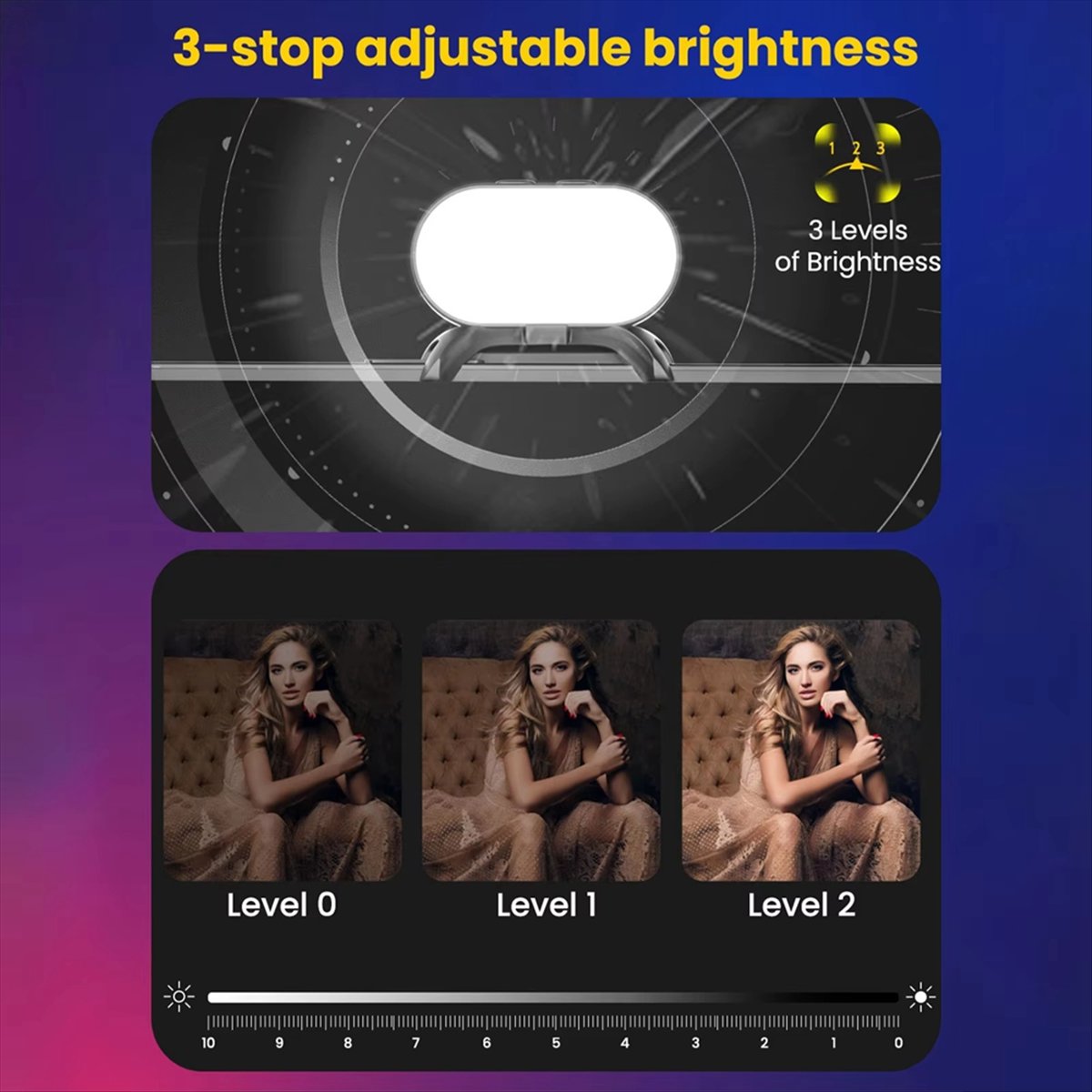 RGB Magnetic Fill Light for Gi - огляд і ціна Lighting Effect In Photography