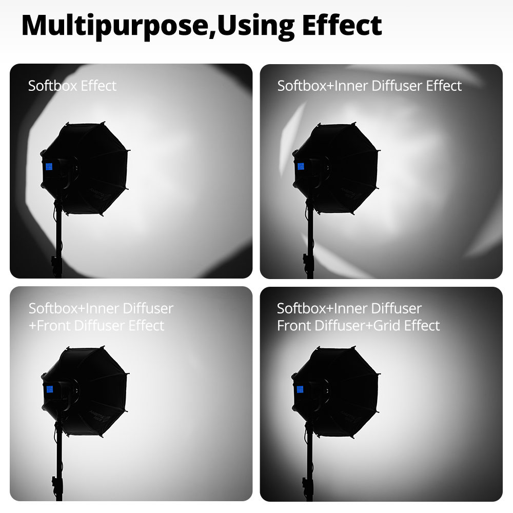 Ambitful PS45 45cm mini Quickl - огляд і ціна Photography Lighting Grid