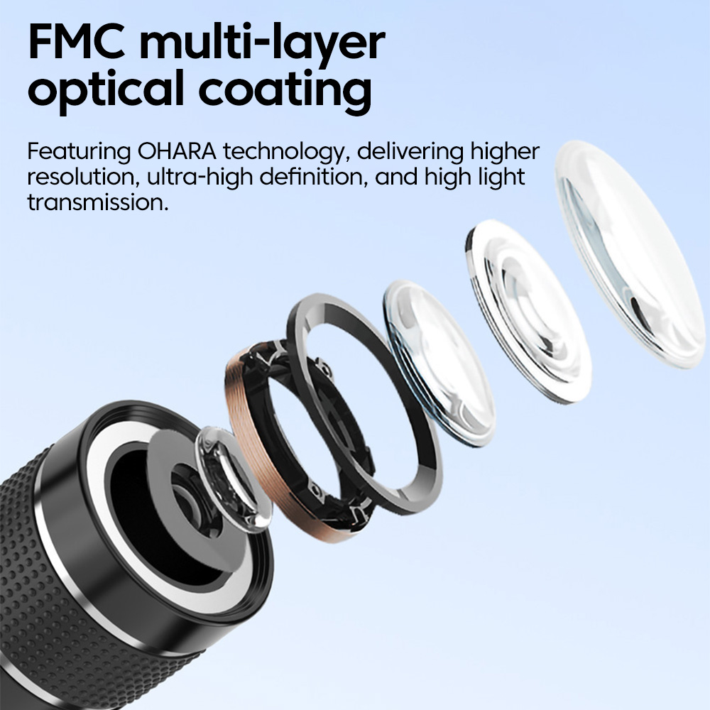 Universal 20x Telephoto Phone  - огляд і ціна Photography Lighting Definition